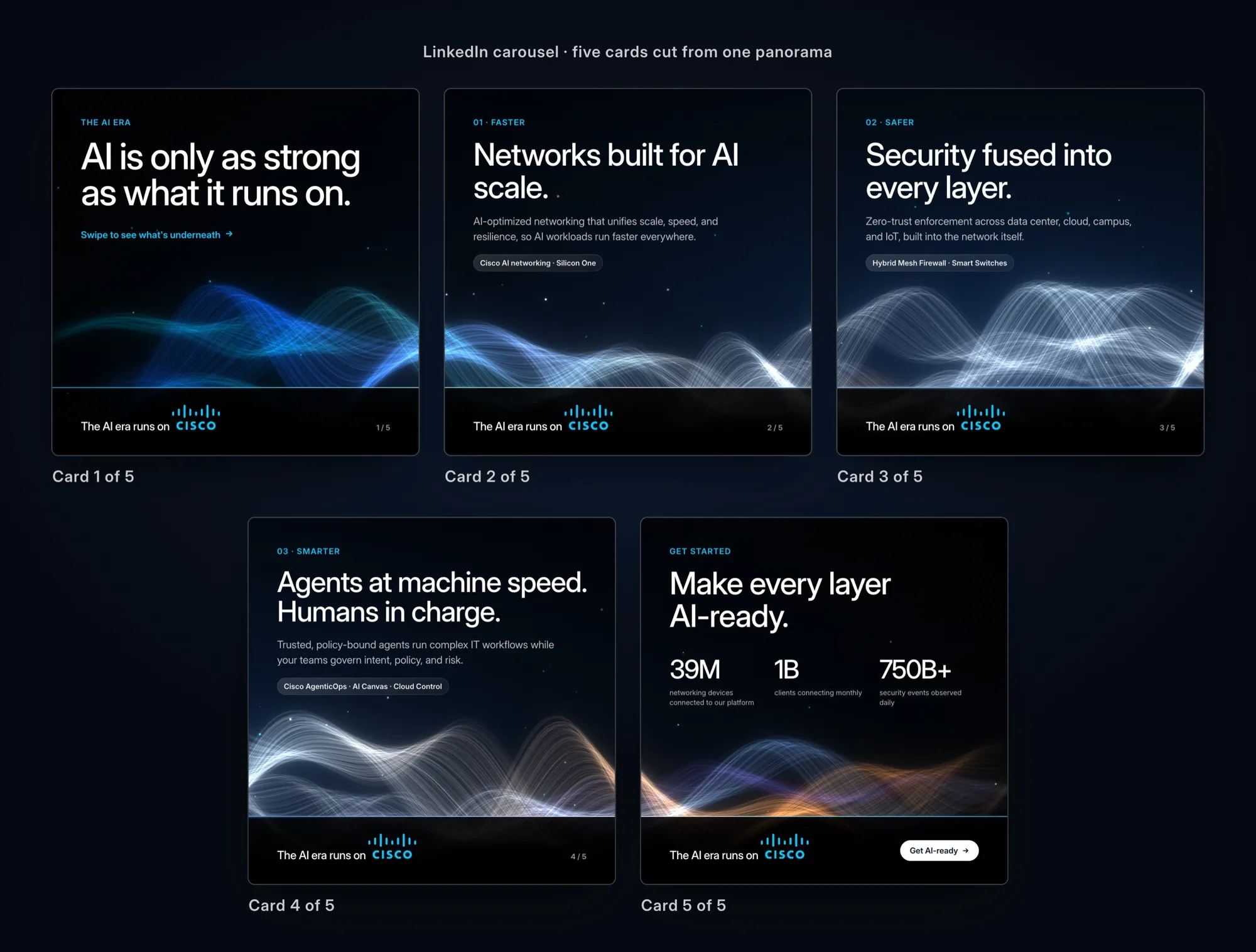 Cisco: Digital Advertising