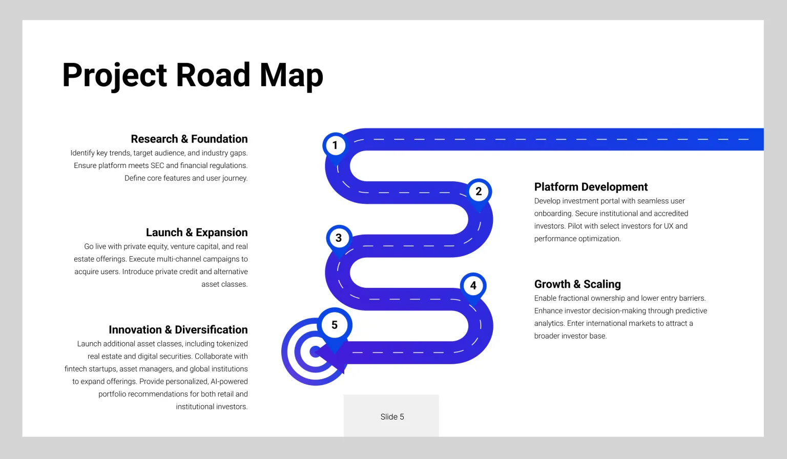 Pitch decks & presentations