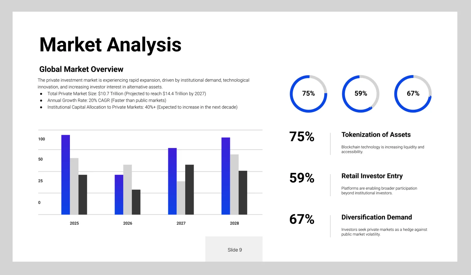 Pitch decks & presentations