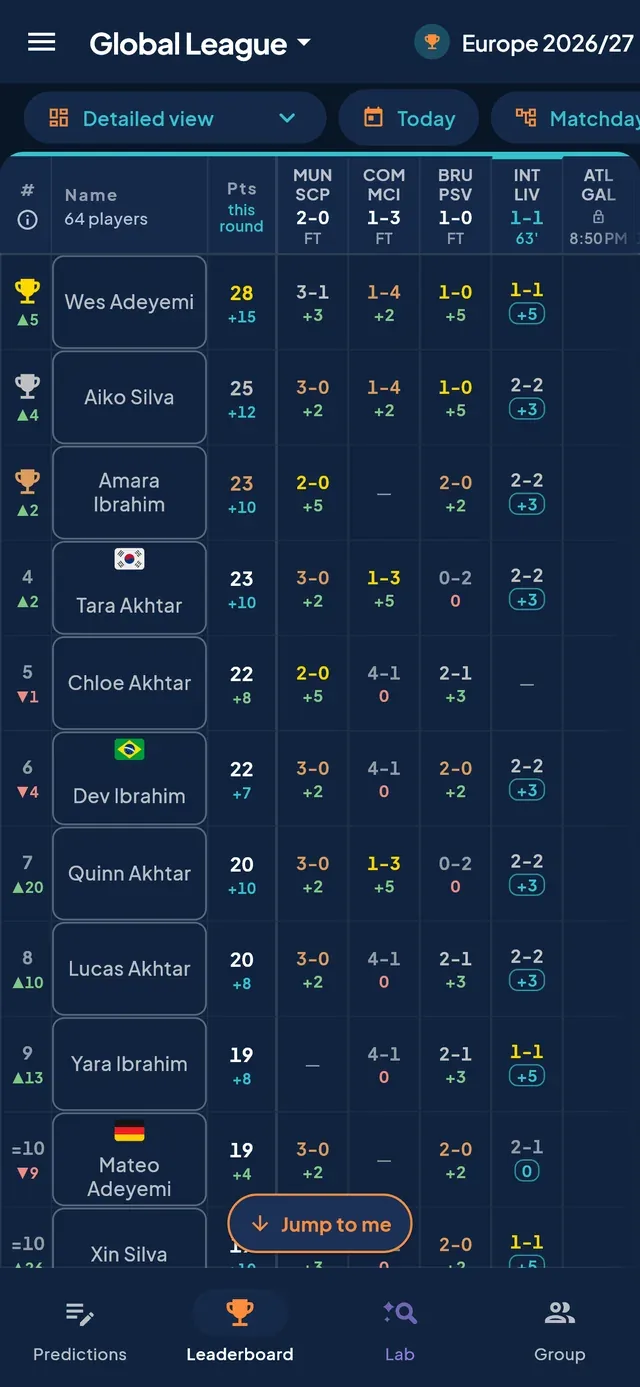 PrediBall: Around the Game