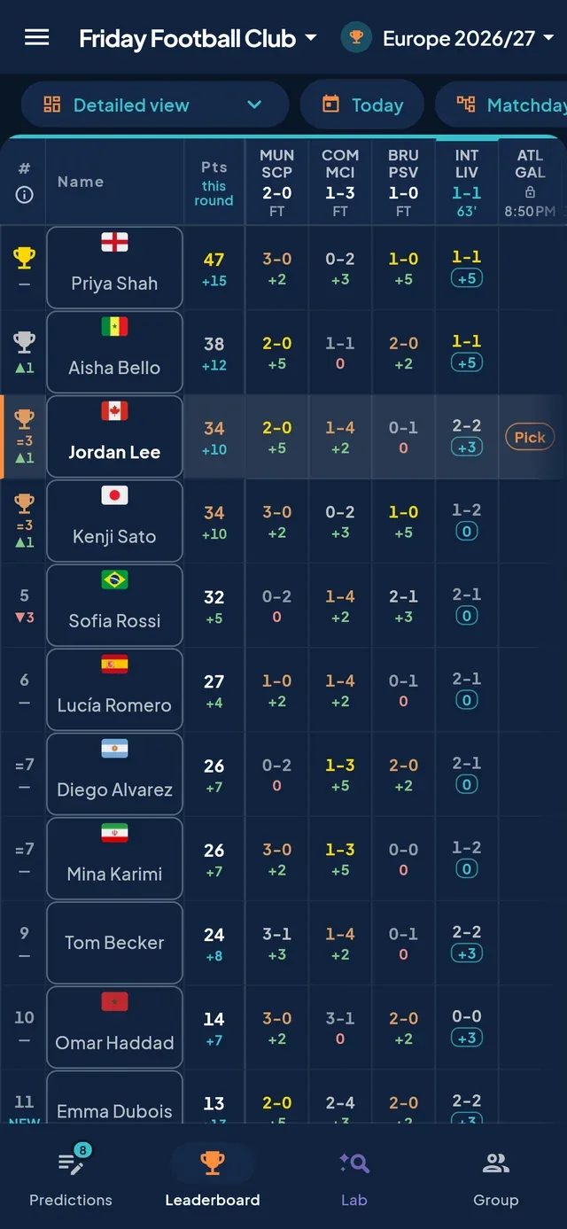 PrediBall: Leaderboards