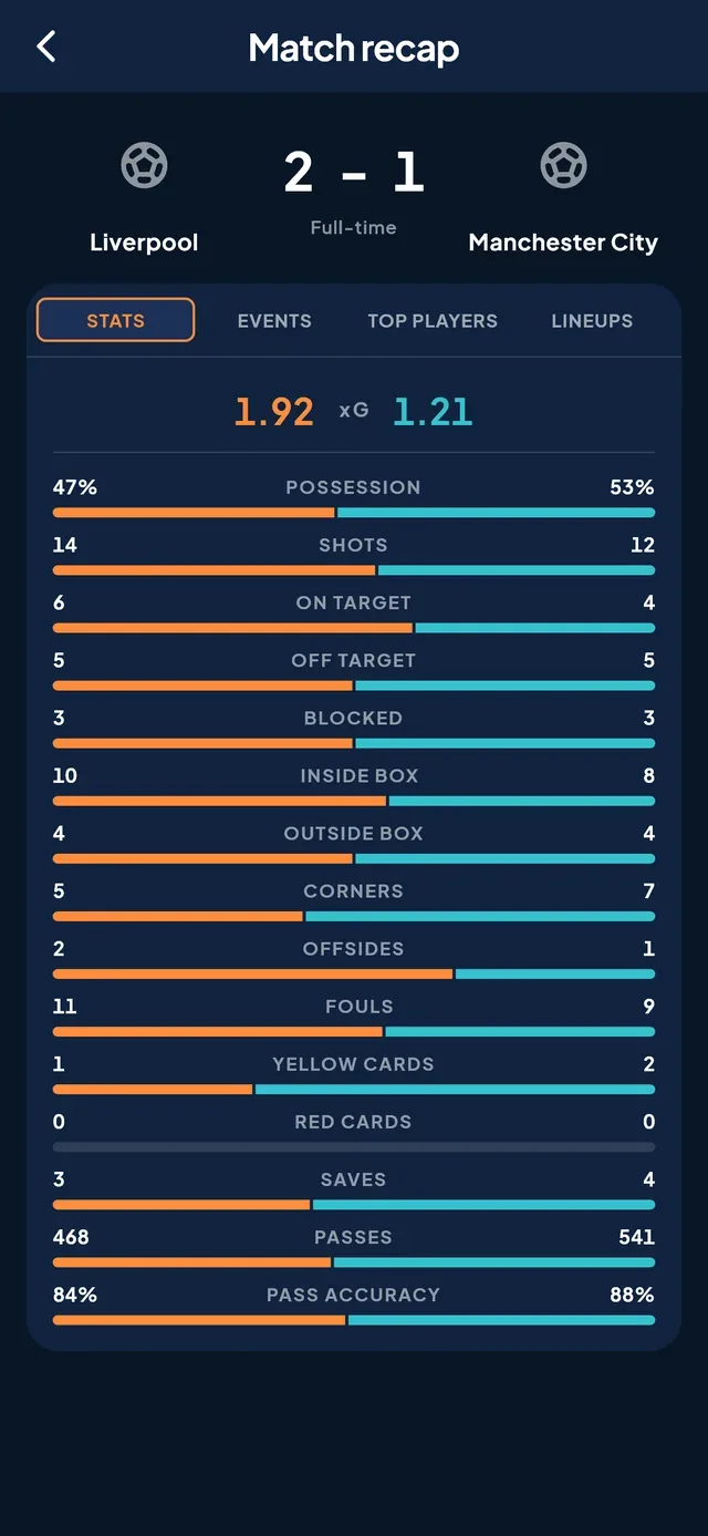 PrediBall: Around the Game