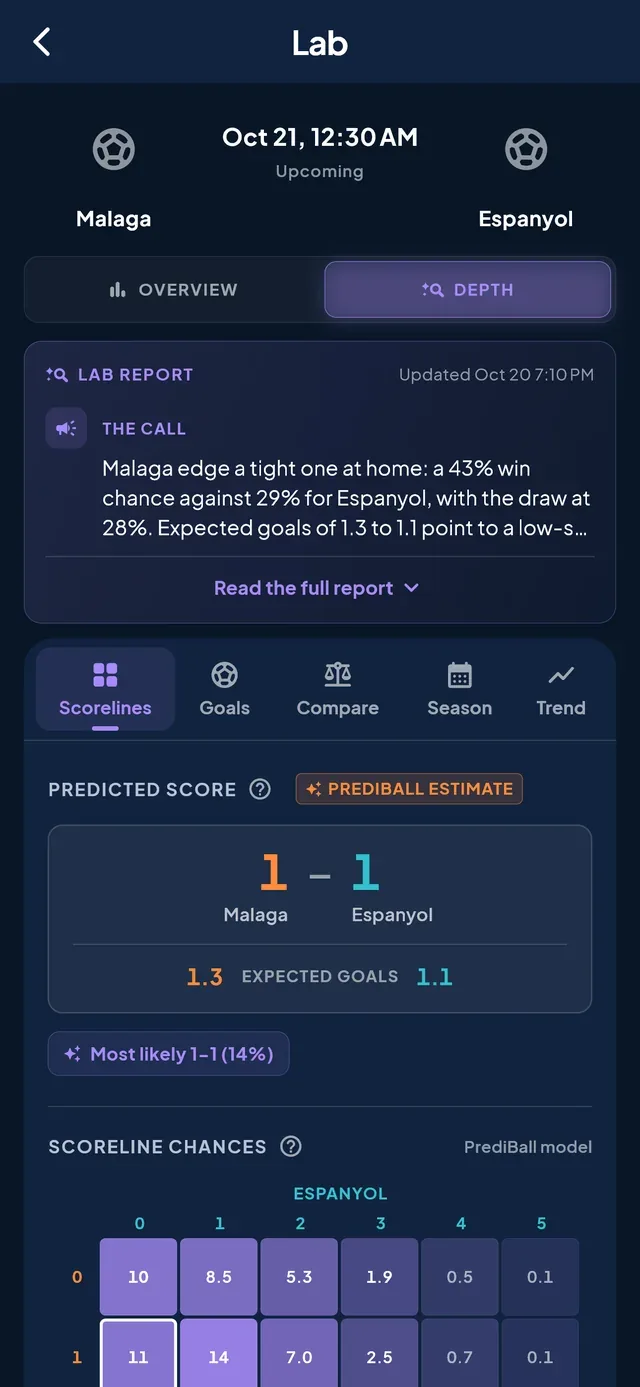 PrediBall: PrediBall Plus