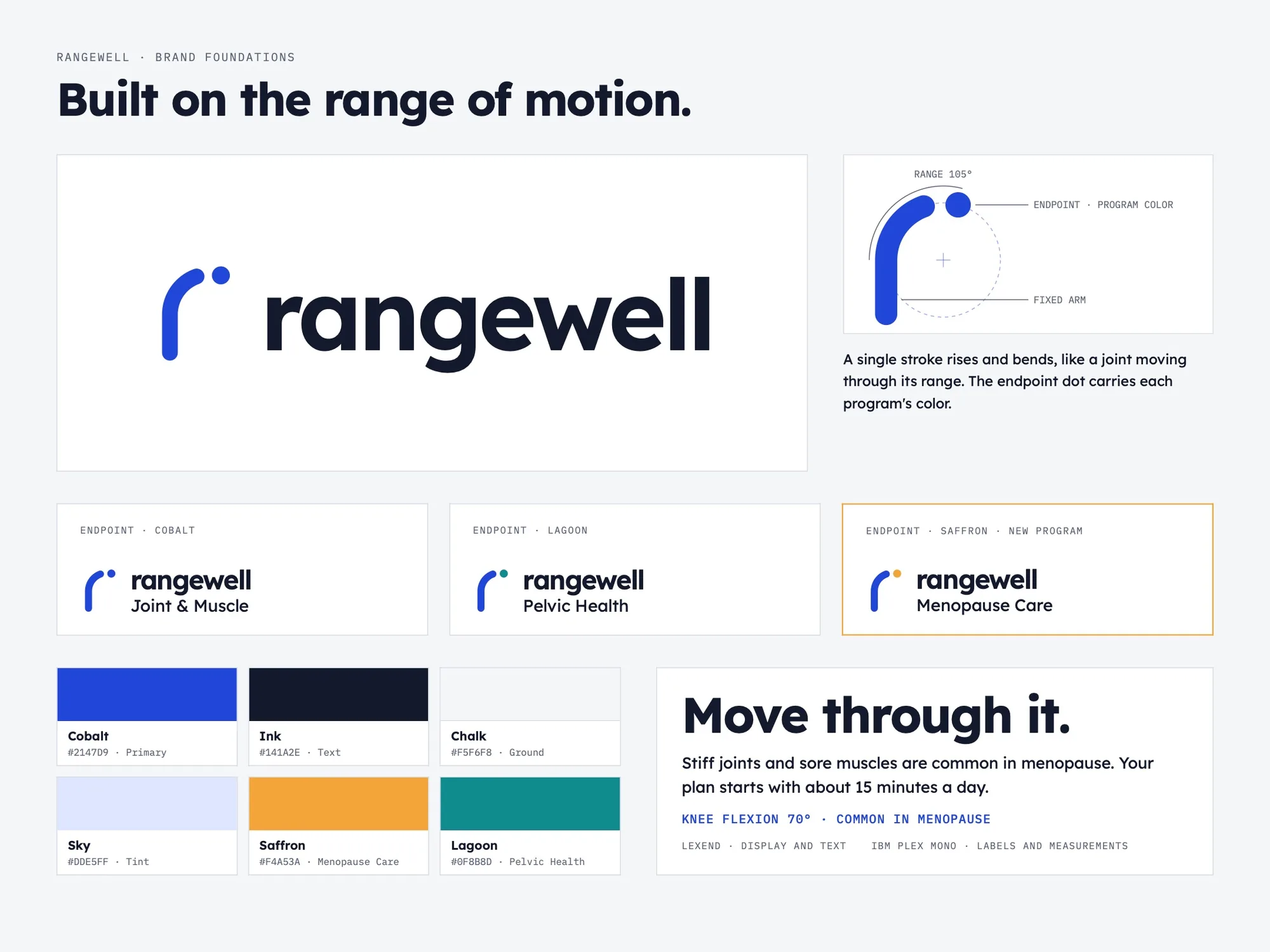Rangewell: Identity & Key Visual