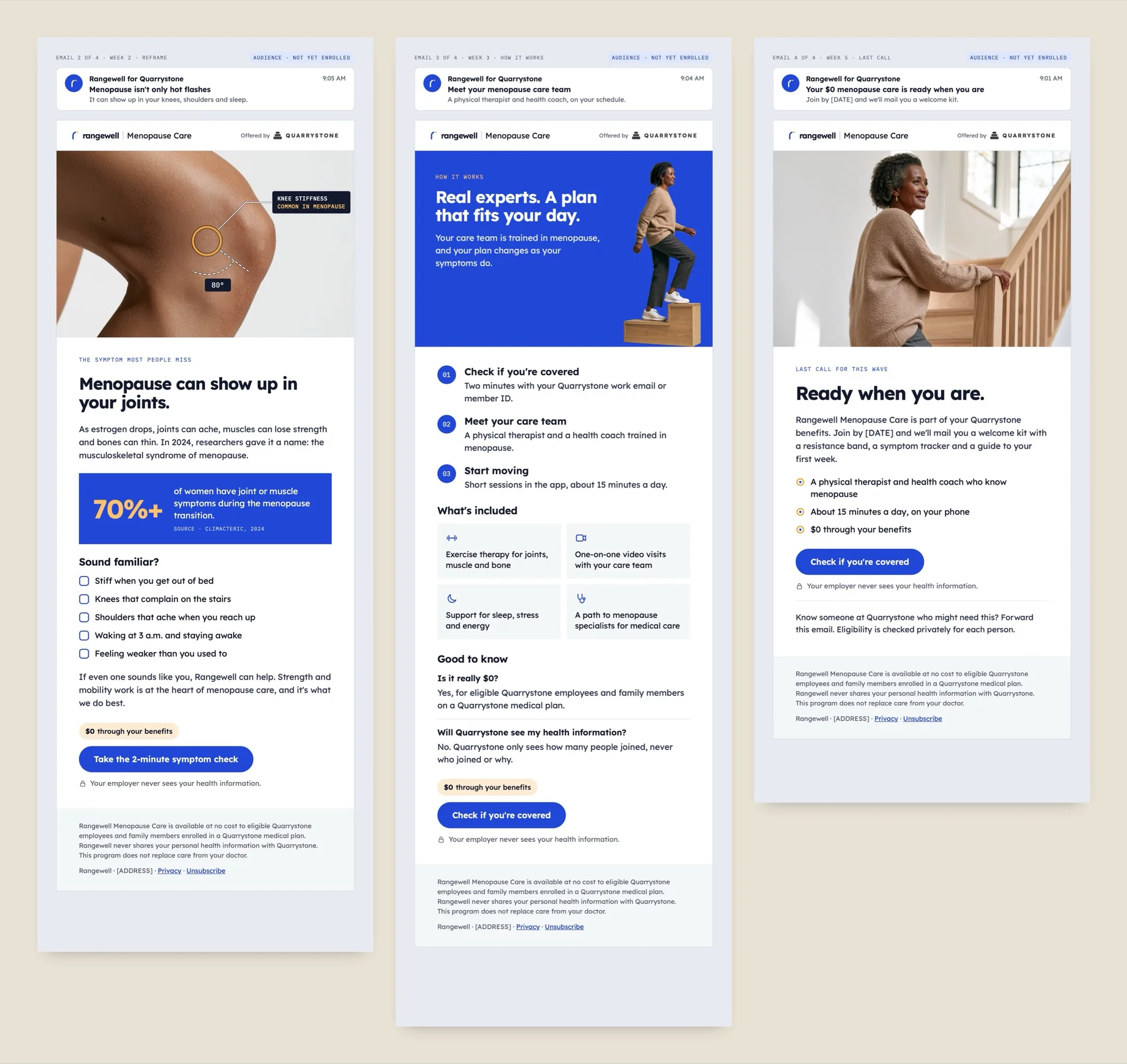 Rangewell: Member Journey & Email