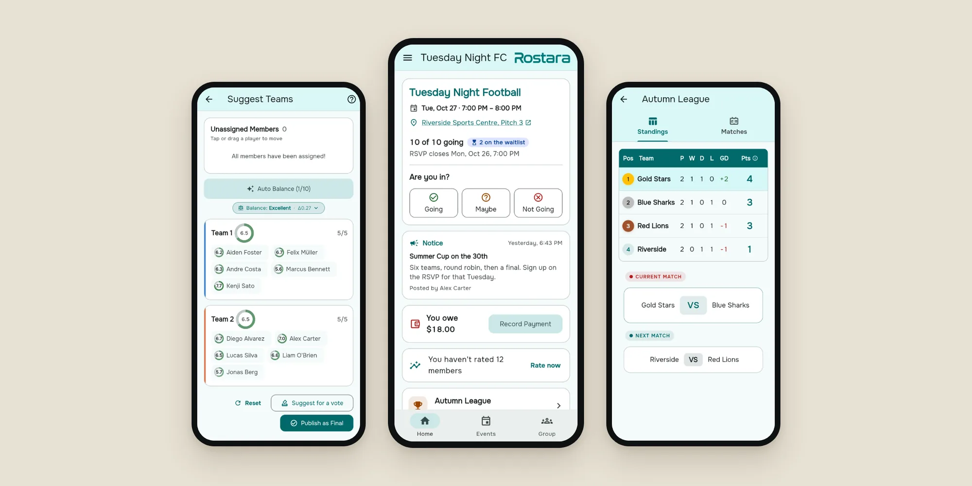 Rostara: A Consumer Sport Management App, From Zero to Launch