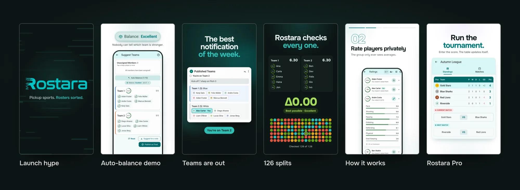 Rostara: Launch Marketing