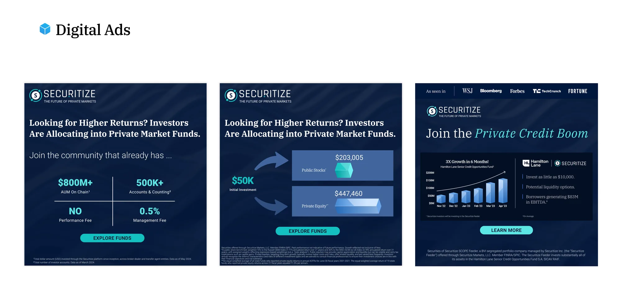 Securitize: Acquisition & Marketing Campaign
