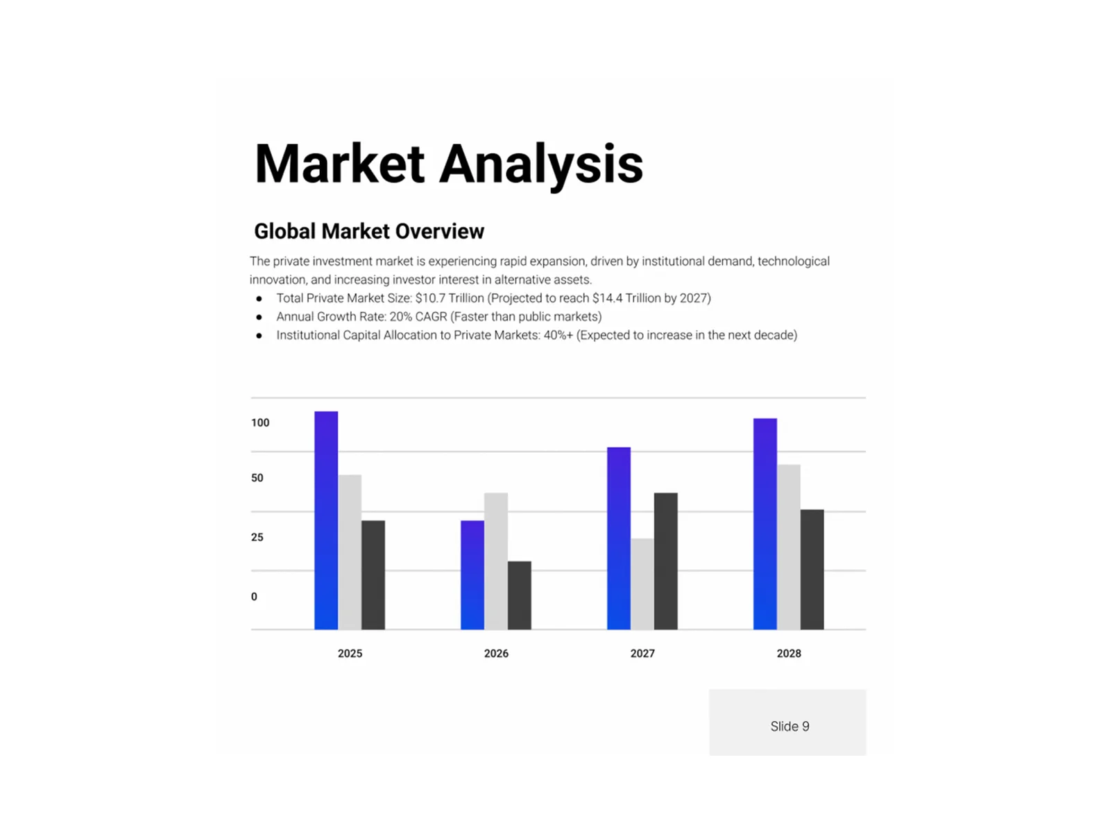 Pitch decks & presentations