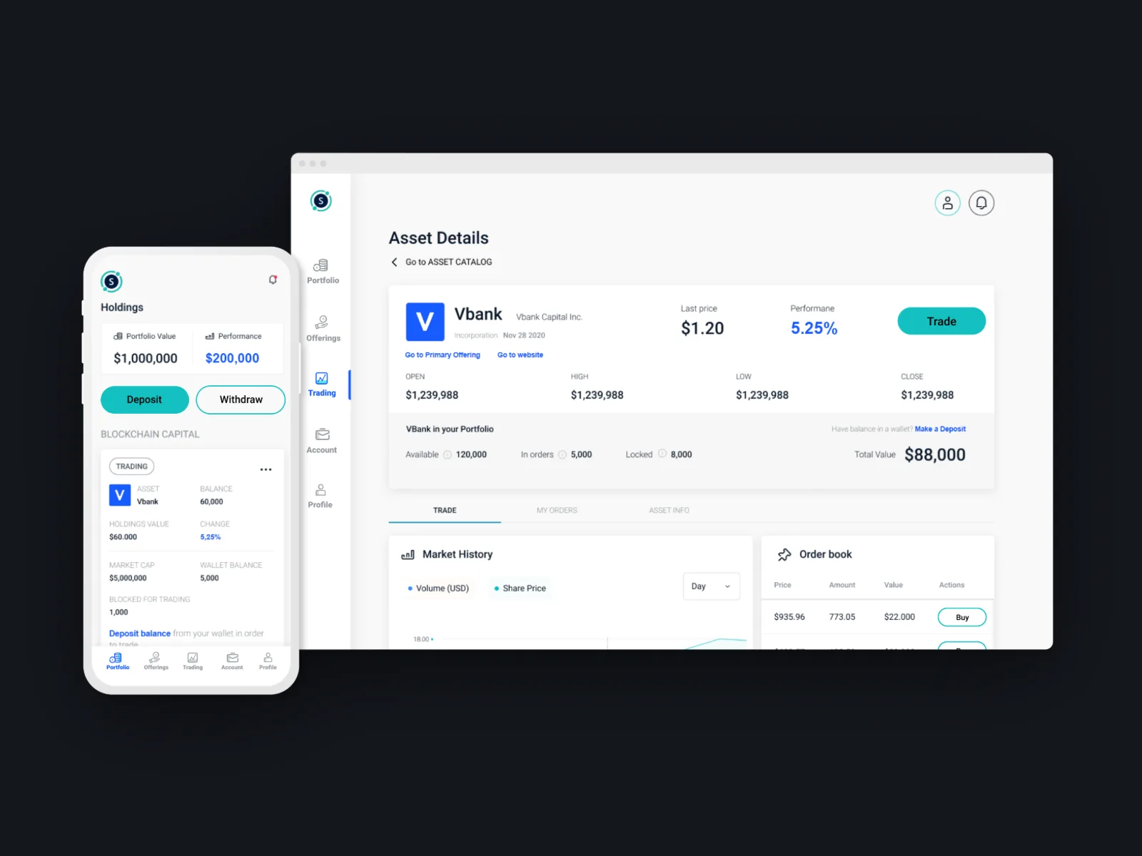 Securitize: Reintroducing a Fintech Leader