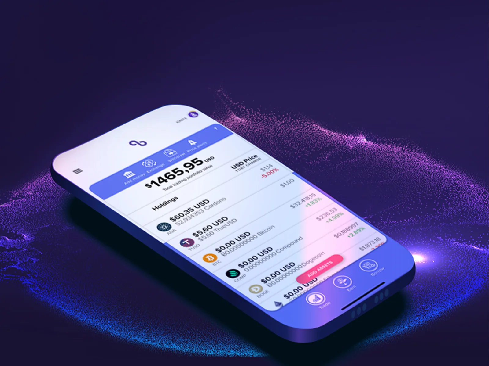 Abra: A 360° Campaign That Converted