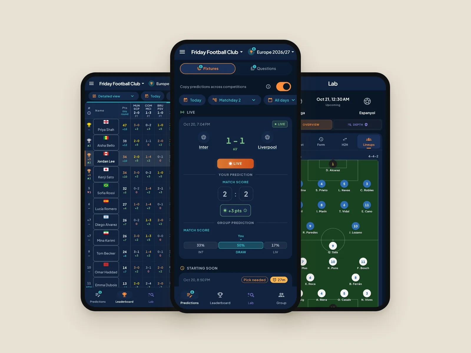 PrediBall: A Football Prediction League, From Zero to Launch