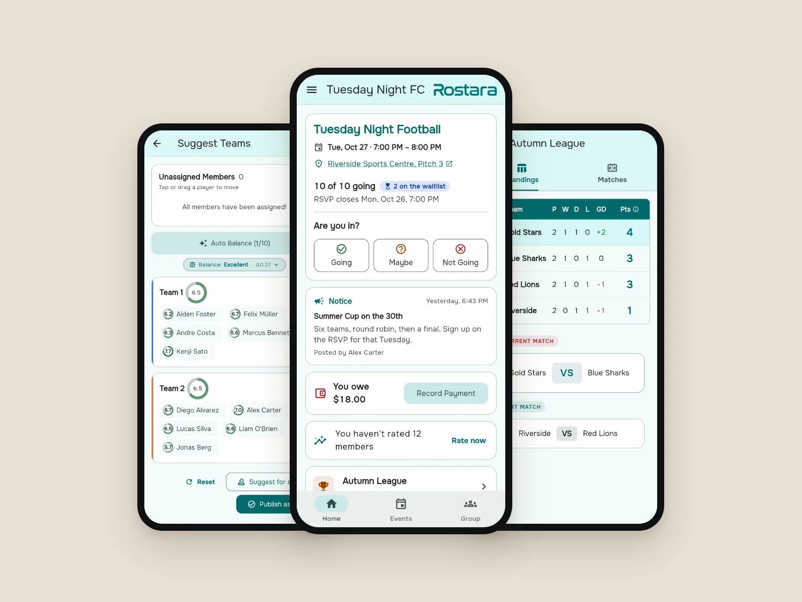Rostara: A Consumer Sport Management App, From Zero to Launch