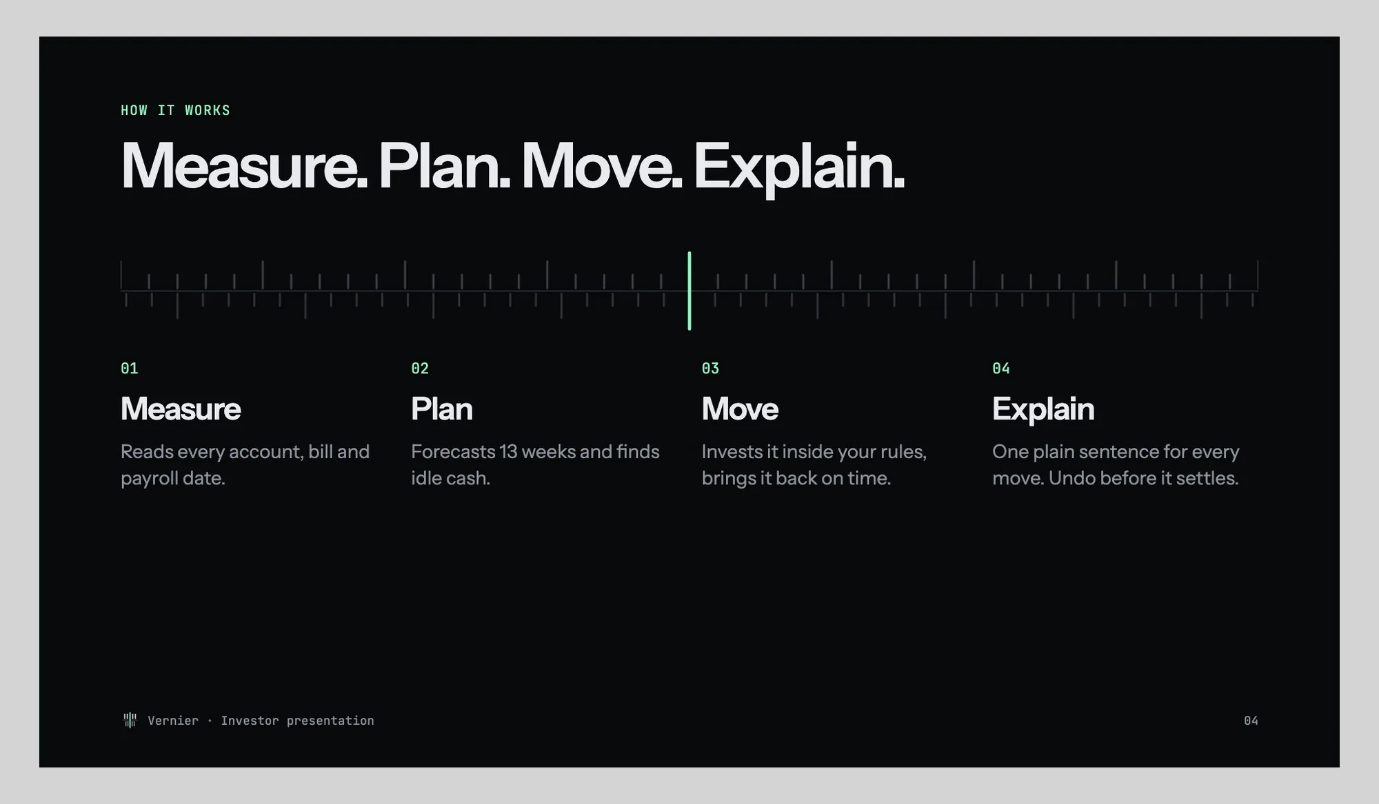Vernier: Pitch Deck