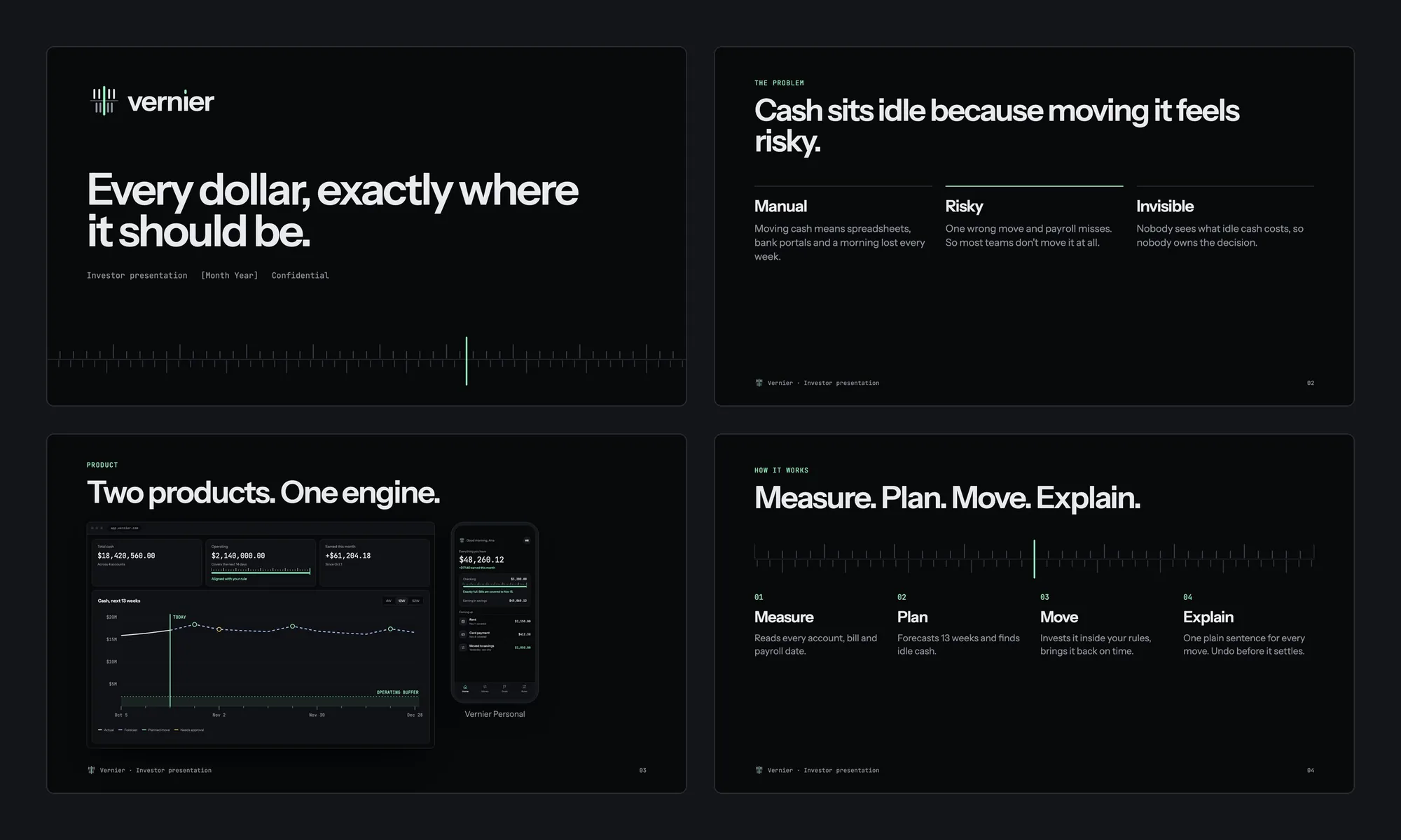 Vernier: Pitch Deck