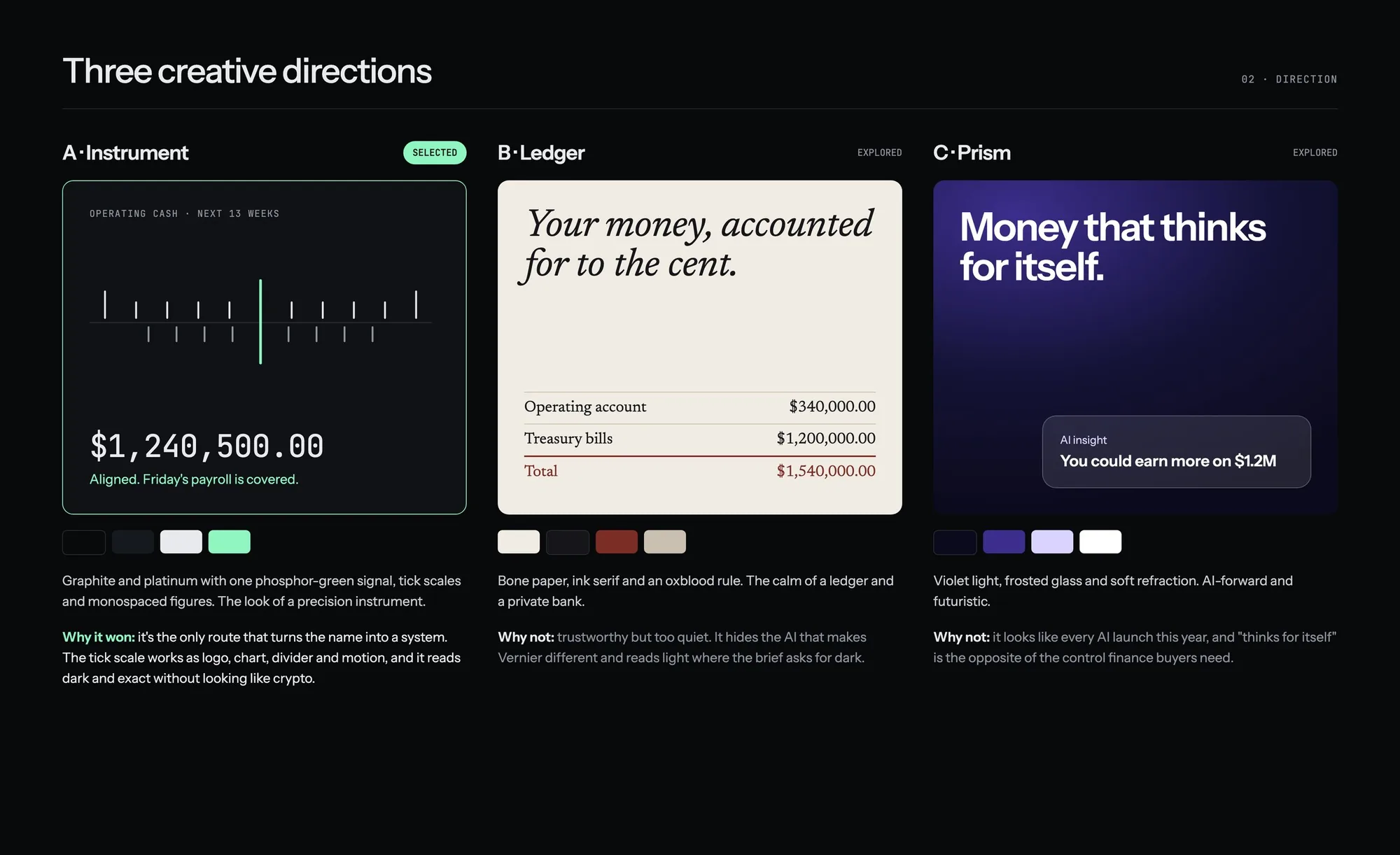 Vernier: Strategy & Direction