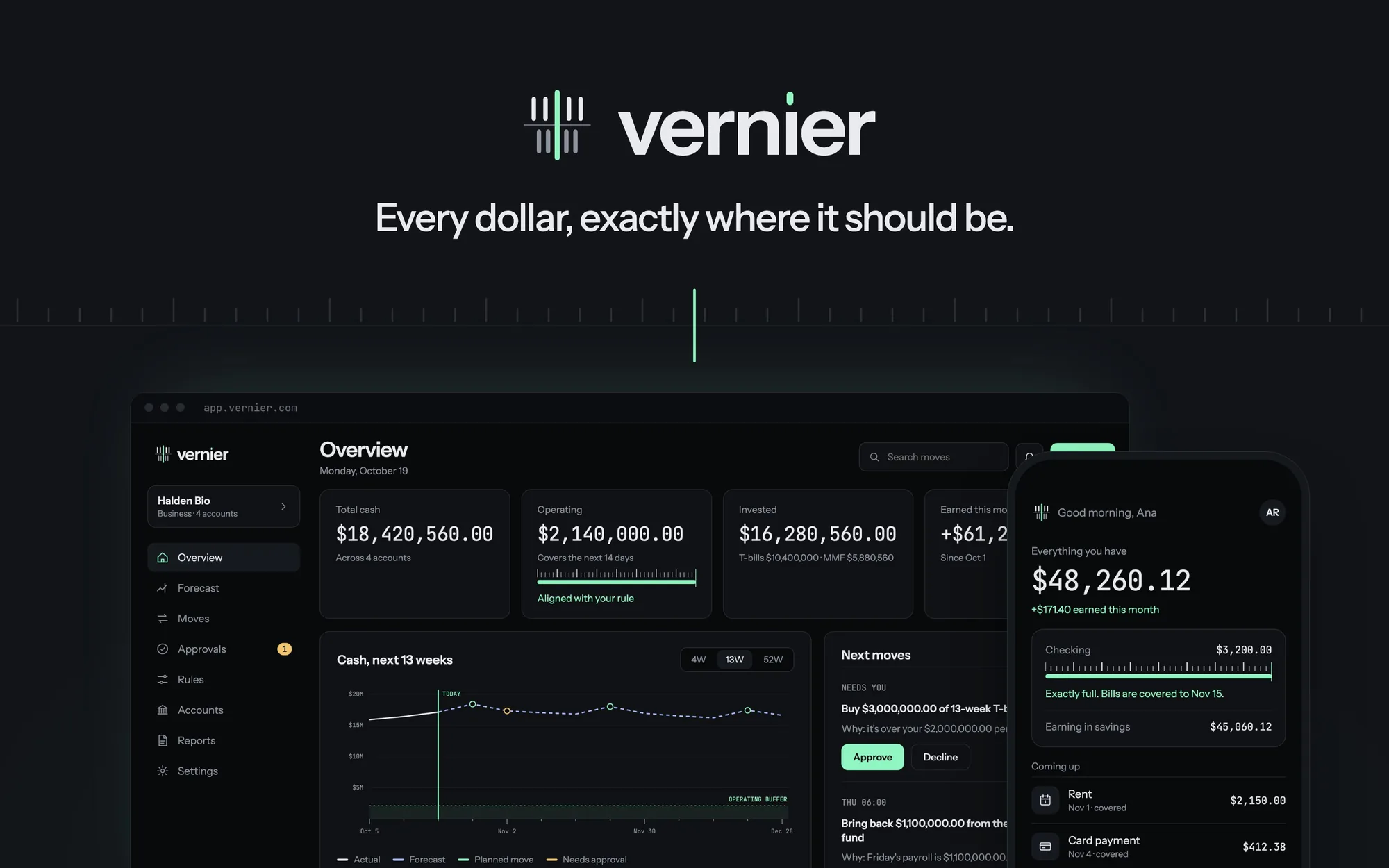 Vernier: Exactly: A Full Launch System for an AI Money Platform
