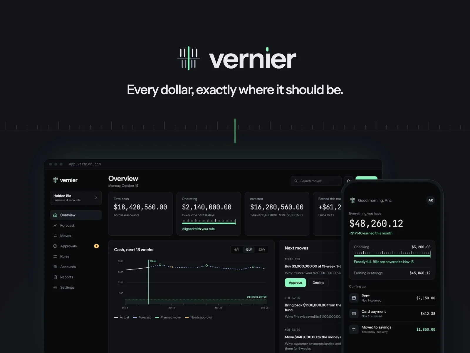 Vernier: Exactly: A Full Launch System for an AI Money Platform