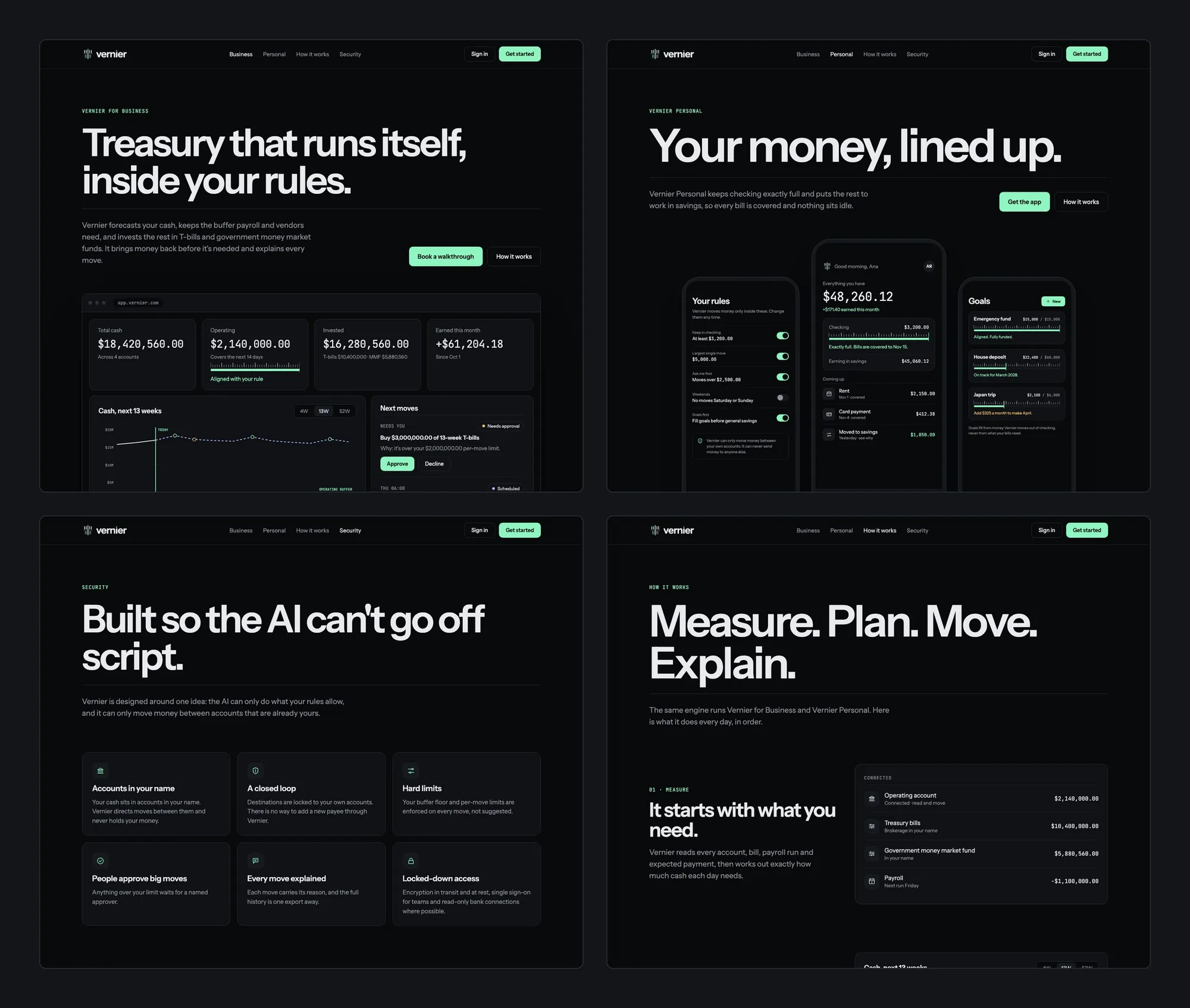 Vernier: Website